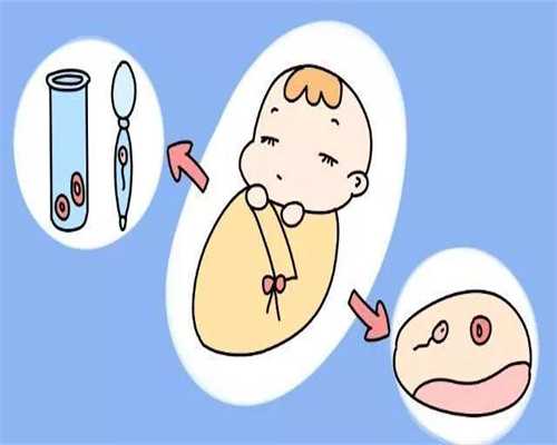 不孕不育供卵试管保密咨询-三代试管代孕哪里可以做_试管代孕生孩子-供卵自怀
