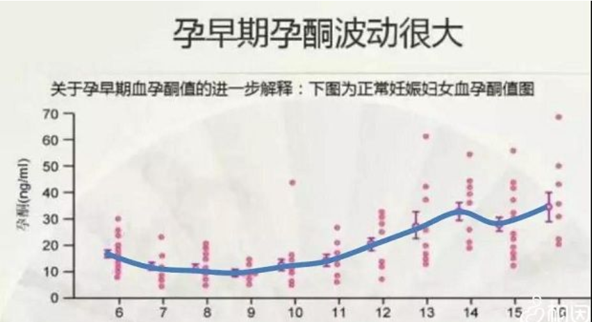 南京有几家医院供卵试管，2022年南京最新做试管要多少钱？附南京试管医院详
